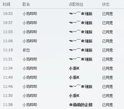 喵宝儿的主播照片