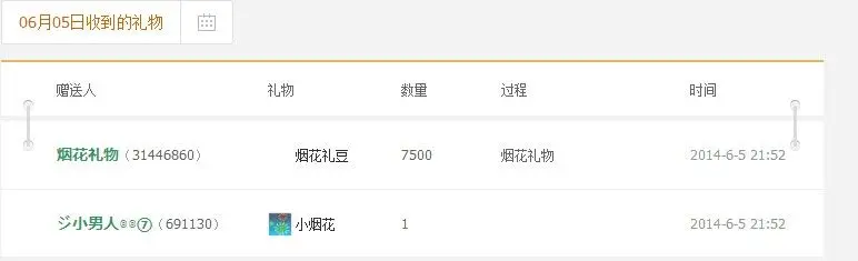 为你守候。。的主播照片