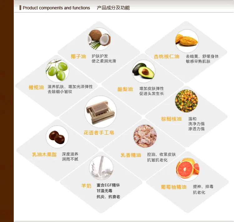 920ゝ可可的主播照片