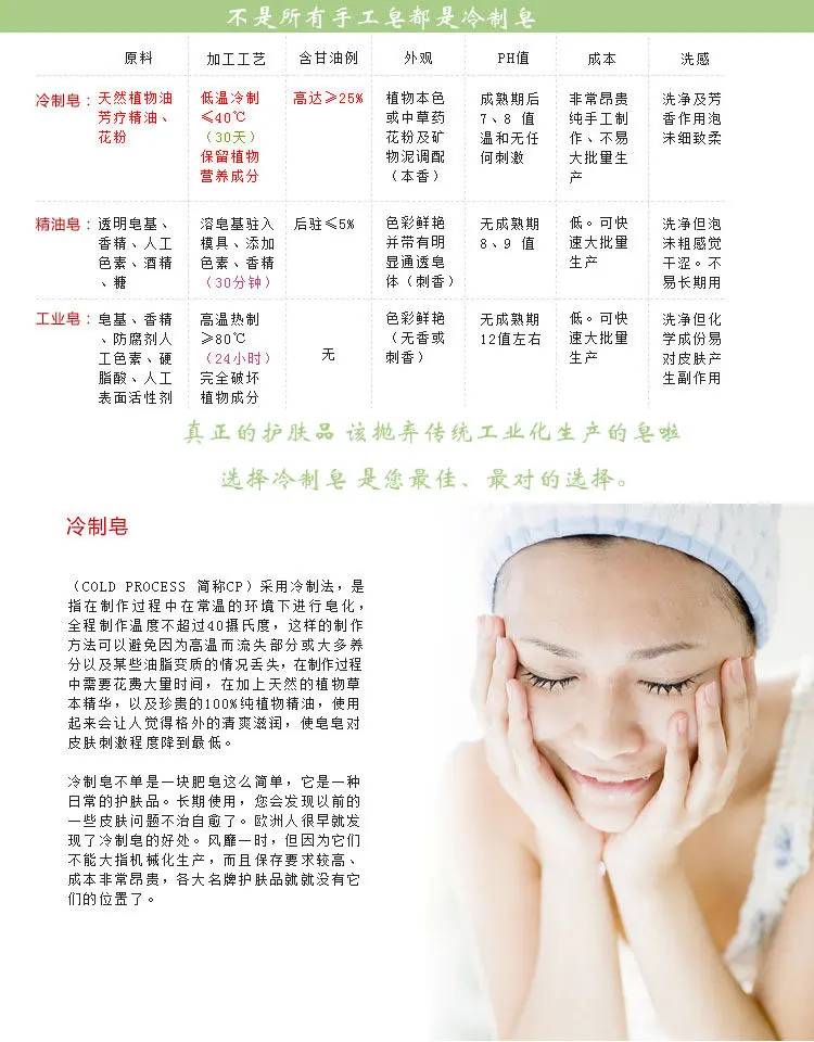 920ゝ可可的主播照片