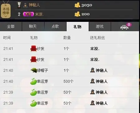墨镜丫头片子的主播照片