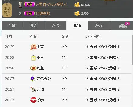 墨镜丫头片子的主播照片