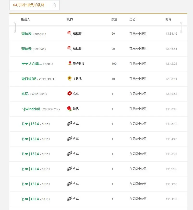 ・●・帽帽的主播照片