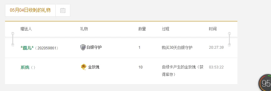 叫什么好呢～？的主播照片