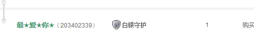 ㄣ王子ou♥的主播照片