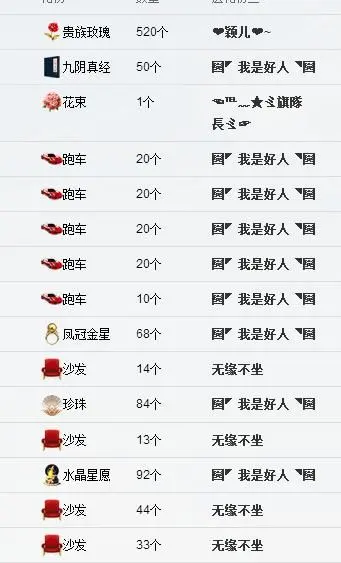 静静菇凉~的主播照片