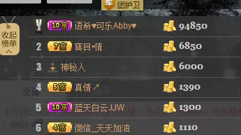 ✿汐汐ゞ的主播照片