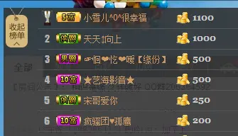 じ守候づ的主播照片