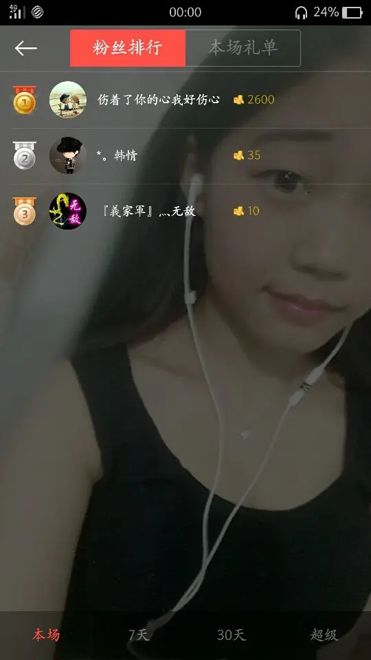 风琴琴琴音的主播照片