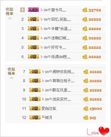 しovの可兮﹏的图片