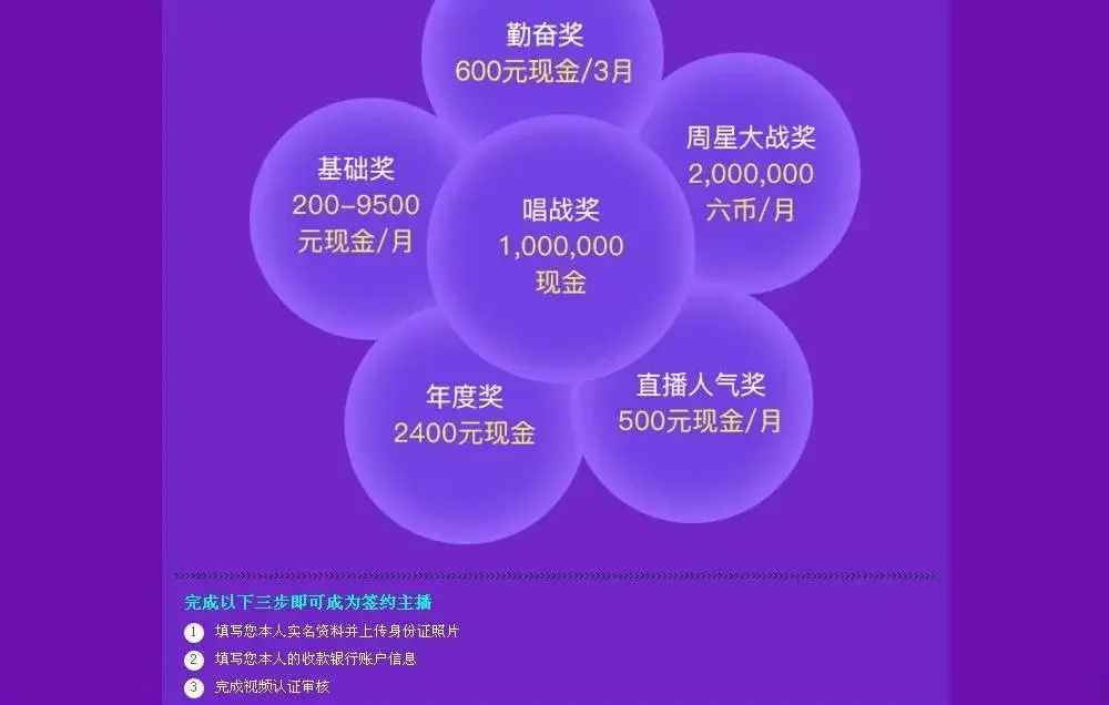 2025☃东北小哥的主播照片