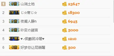 水月代表月亮消灭你的主播照片