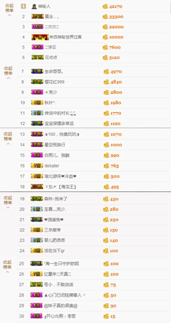 ღ︶阿狸的主播照片