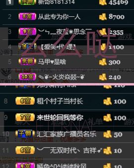 呼啦圈女王驾到主播照片