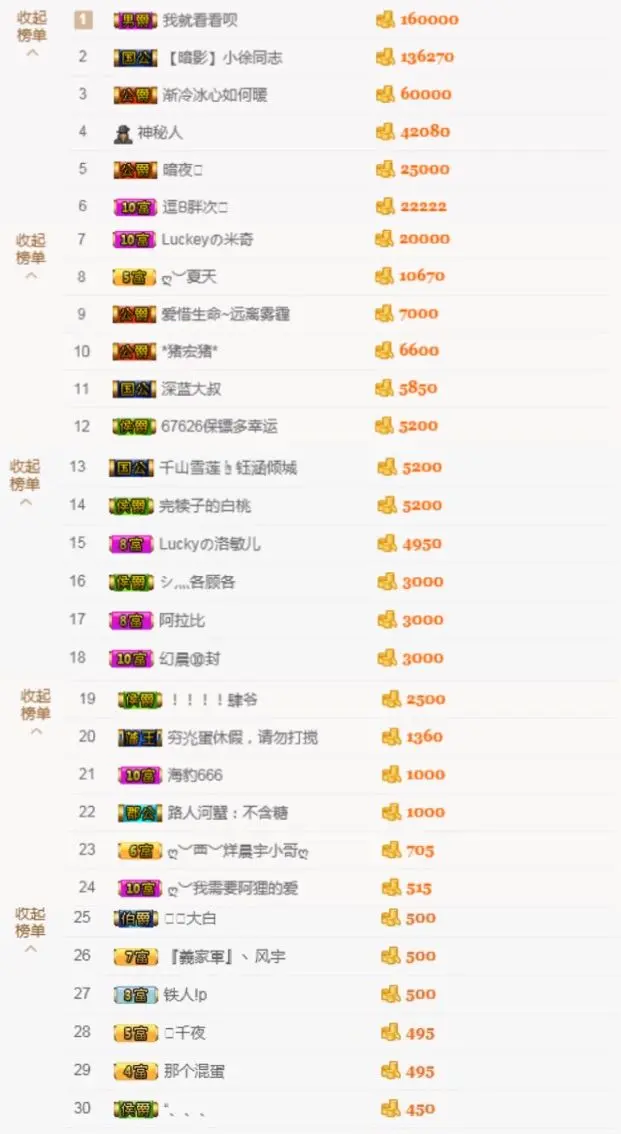 ღ︶阿狸的主播照片