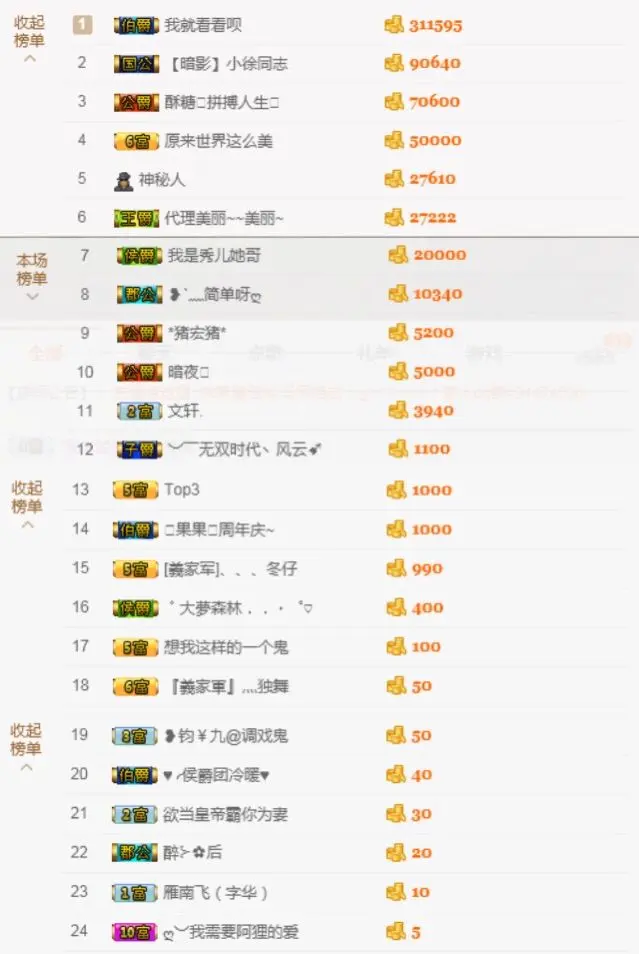 ღ︶阿狸的主播照片