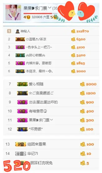 35323❥果果╰╯的主播照片