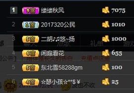 呼啦圈女王驾到主播照片