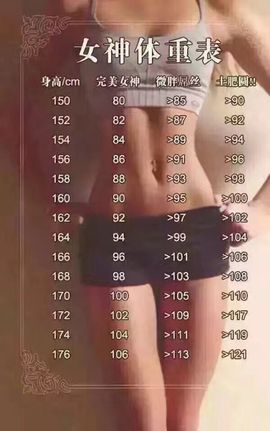 呼啦圈女王驾到主播照片