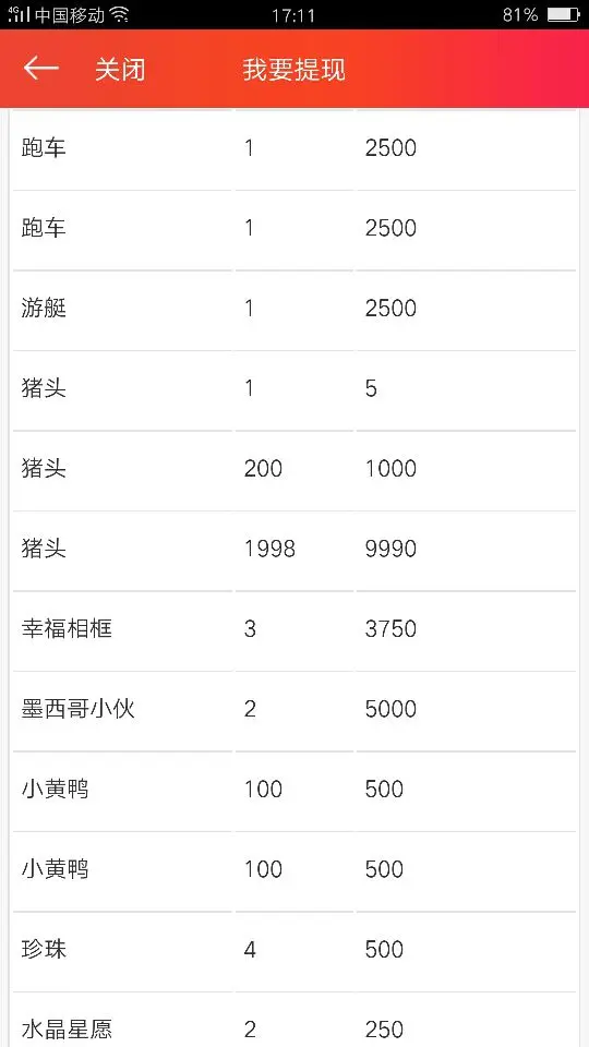 溪洋伱大弟【退网了】的主播照片