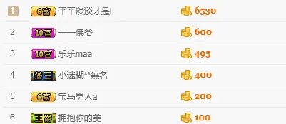就是丫丫呀的主播照片
