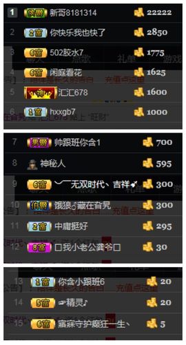 呼啦圈女王驾到主播照片