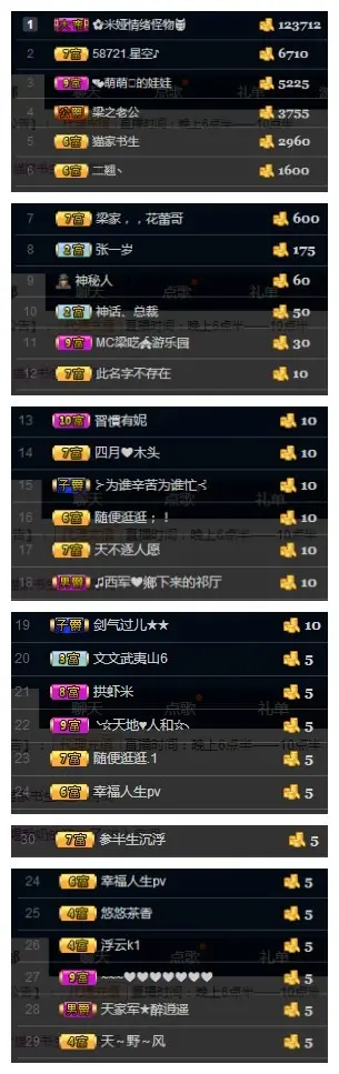 梁呓值班明晚见的主播照片