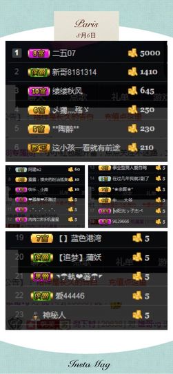 呼啦圈女王驾到主播照片