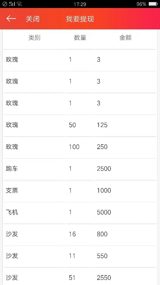 溪洋伱大弟【退网了】的主播照片