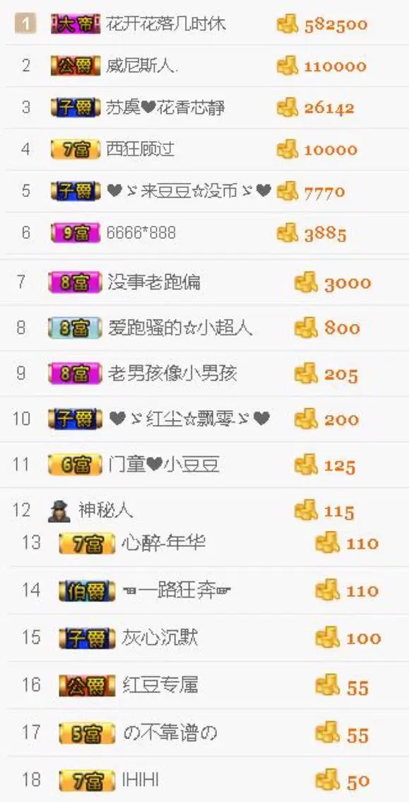❤❤❤充值可乐❤❤❤的主播照片