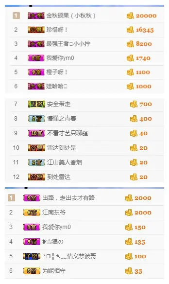 橙子江湖再见啦！的主播照片