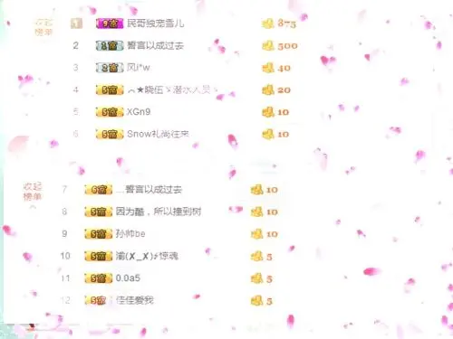 t6y8h54fg的主播照片