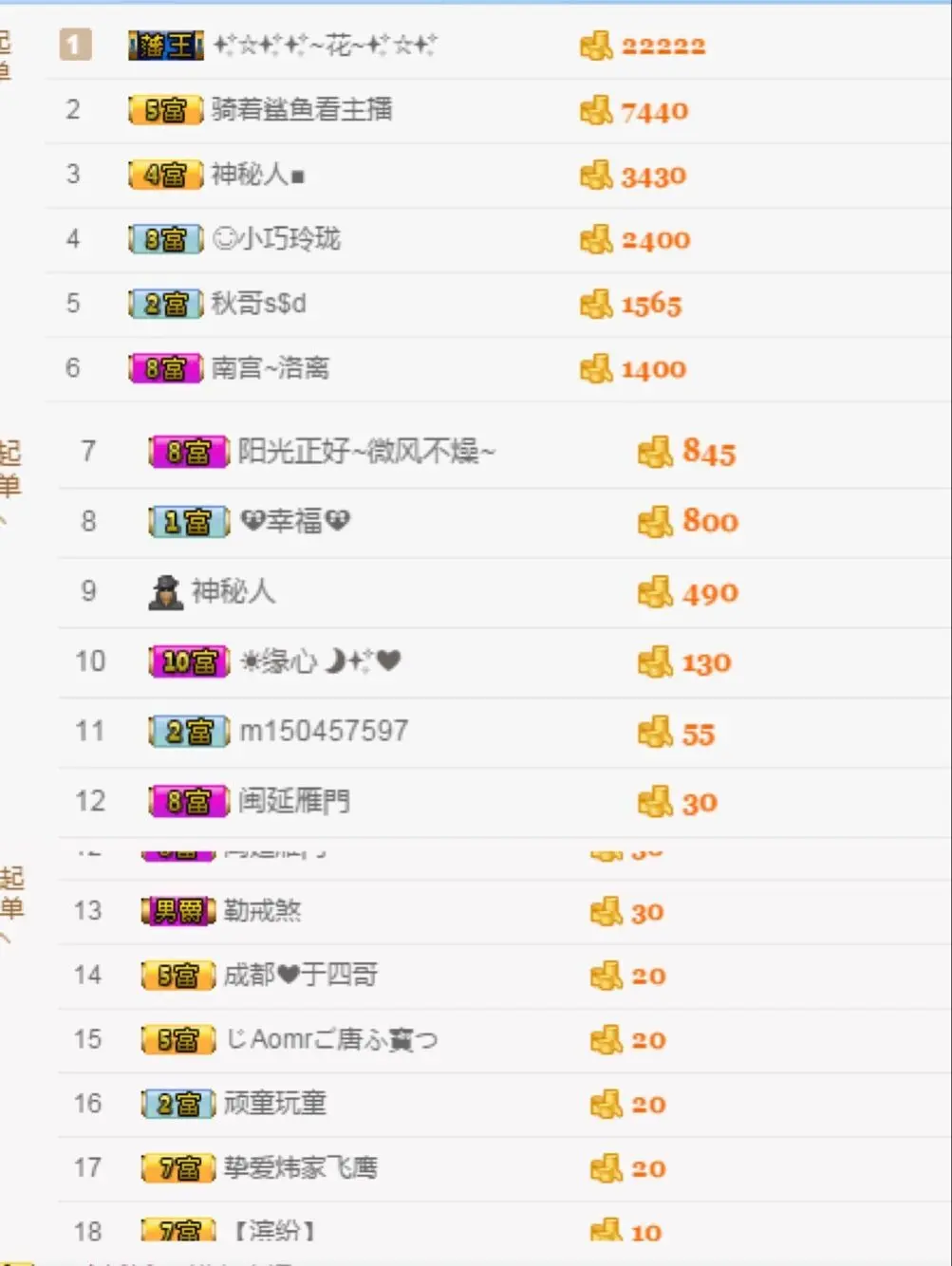Tracy晨晨的主播照片