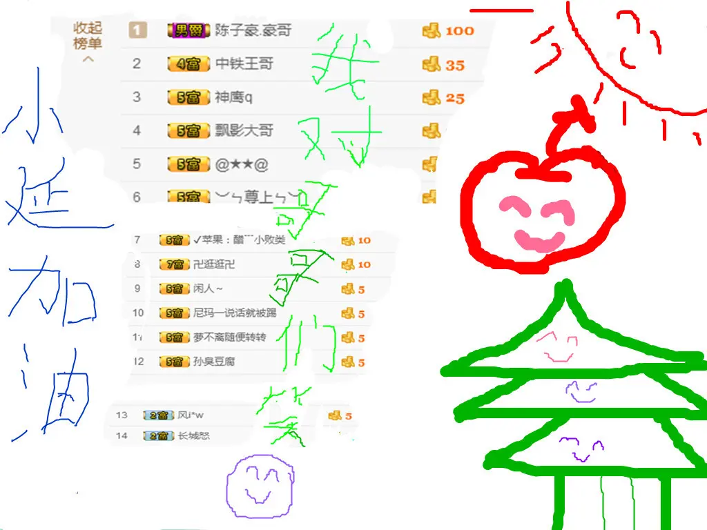 t6y8h54fg的主播照片