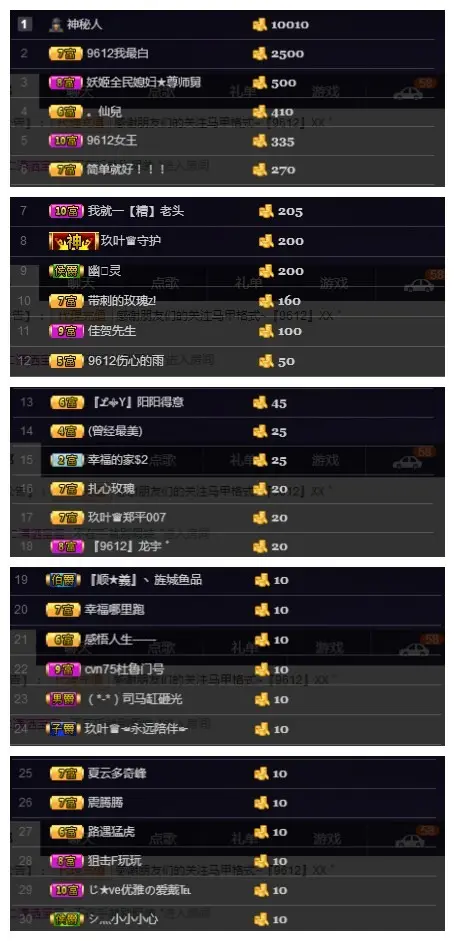 丶不日天的主播照片