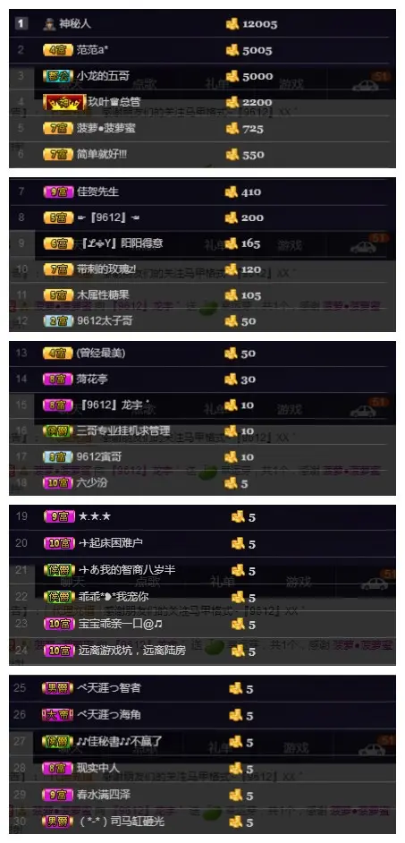 丶不日天的主播照片