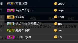 娇点儿你得惯着儿的主播照片
