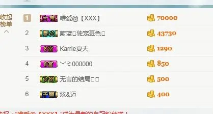 小琪学习中……的主播照片