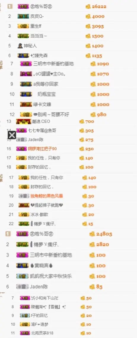 沉默已久的小婷子的主播照片