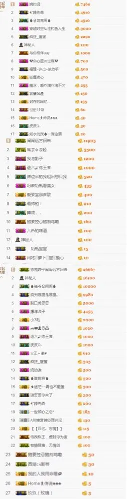 沉默已久的小婷子的主播照片