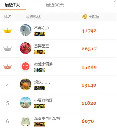 语落^的主播照片