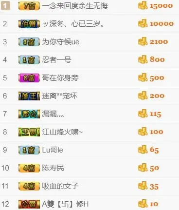 晚晚💕说再见的主播照片