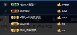 ♥东方晴儿♥主播照片