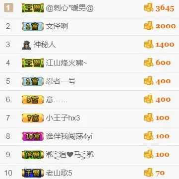 晚晚💕说再见的主播照片