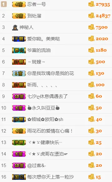 晚晚💕说再见的主播照片