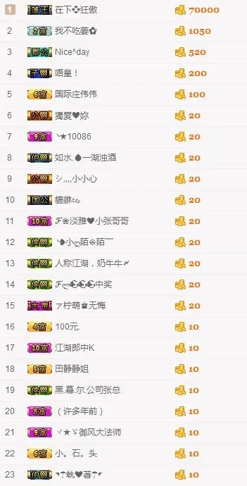 🌺丐帮头牌的主播照片