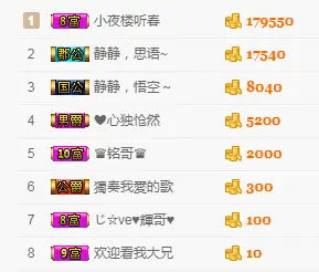 静静，心语～的主播照片