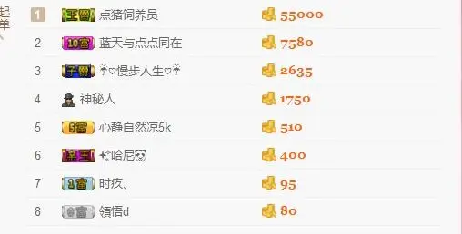 点可爱走了哦的主播照片