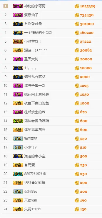 半个温暖的主播照片