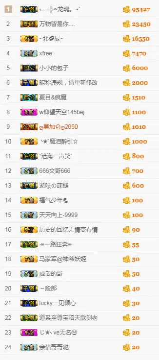 半个温暖的主播照片
